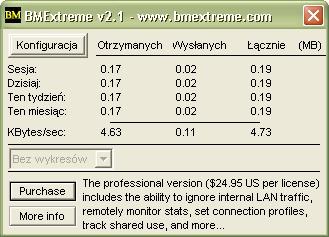 Bandwith Monitor Extreme 2.35